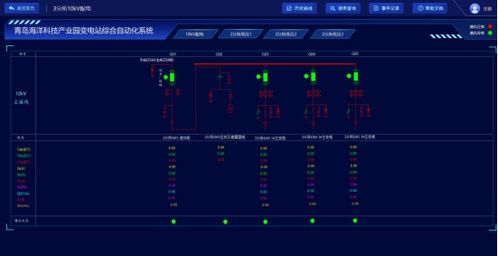 安科瑞变电站综合自动化系统在青岛海洋科技园的应用与卫星技术综合系统集成