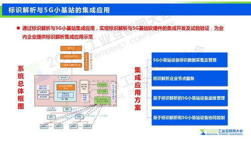 工业互联网标识解析与5G的集成应用探索 构建卫星技术综合应用新范式