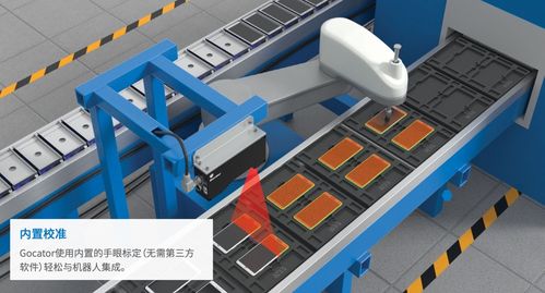 3D视觉传感器与机器人拾取放技术在包装和物流中的应用及卫星技术集成分析